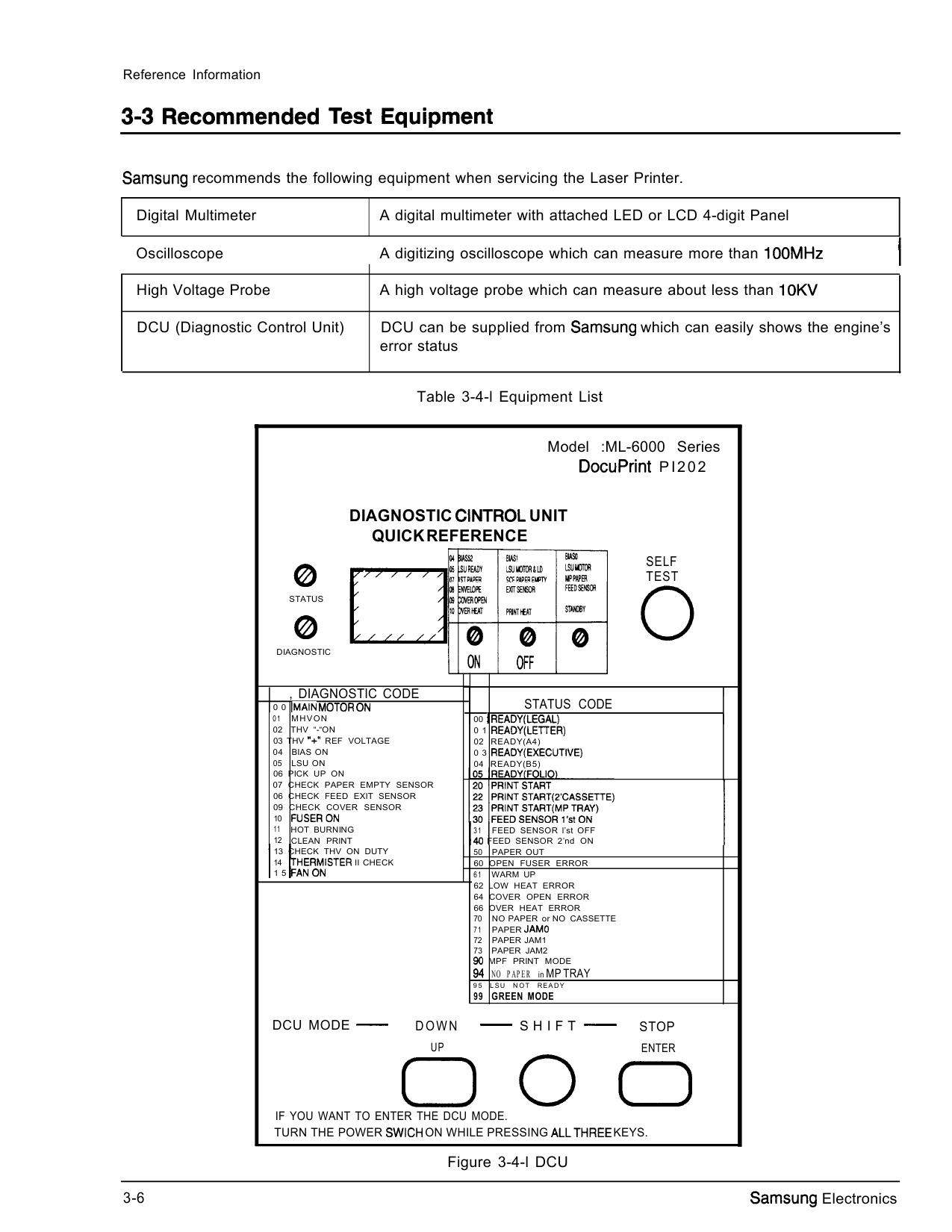 Samsung Laser-Printer ML-6100 Parts and Service Manual-2